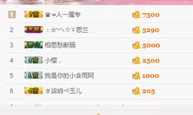 大脸💧9909主播照片