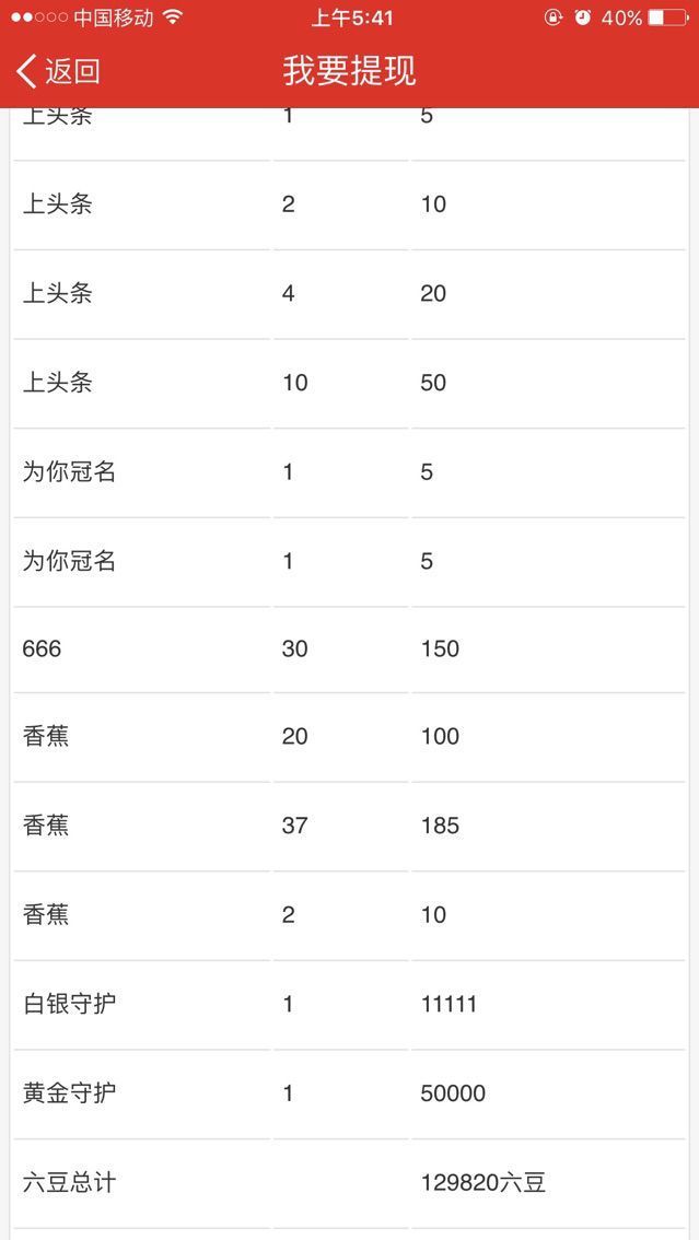 @休息中主播照片
