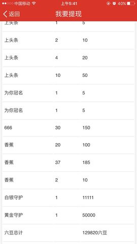 @休息中主播照片