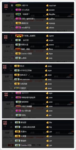 🌸允熙主播照片