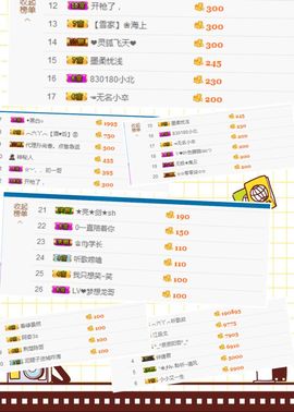 ◇◆﹏暖阳﹏经典曲库主播照片