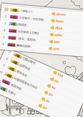 ℳ顔小汐♥主播照片