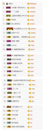 ✨11✨主播照片