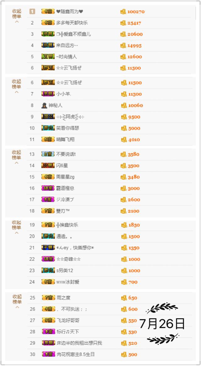 鑫儿～的图片