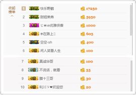ゞ❤民歌甜姐ゞ主播照片