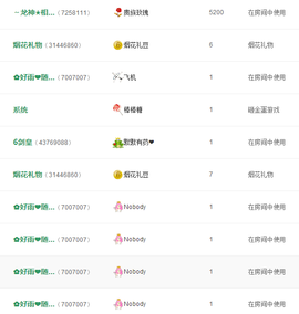 ～追寻主播照片