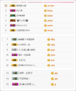2019新年快乐呀主播照片