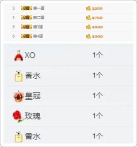😱……主播照片
