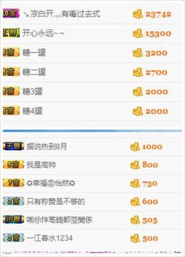 😱……主播照片