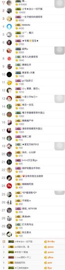 小漠依主播照片