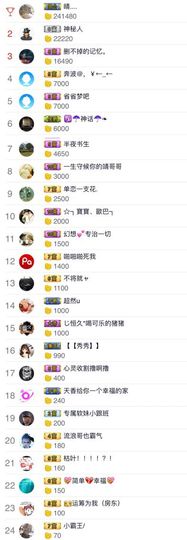 小漠依主播照片