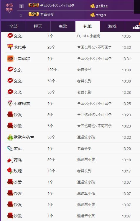 ❤柠檬☂的图片