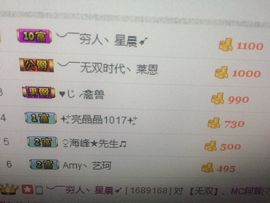 阿晋灬主播照片