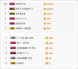 2019新年快乐呀主播照片