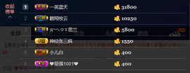艳子在见到你们真好主播照片