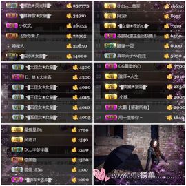 ◥▇摇滚☀女皇▇◤主播照片