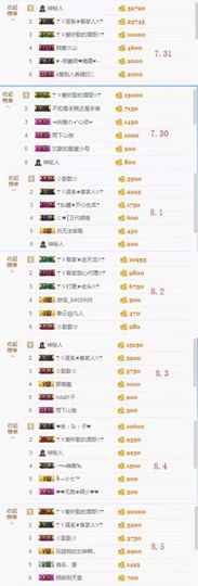 ☂客家甜心金牌代理☂主播照片