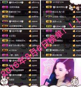 ◥▇摇滚☀女皇▇◤主播照片