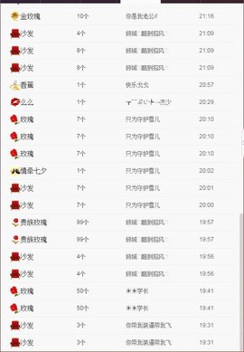 莫小狸的猴哥主播照片