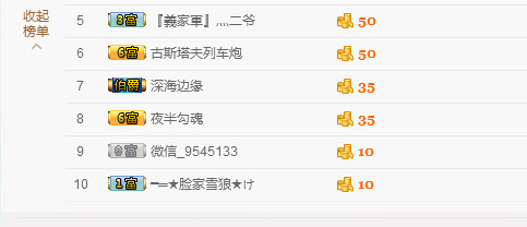 大脸.恭祝爱妃男爵的图片