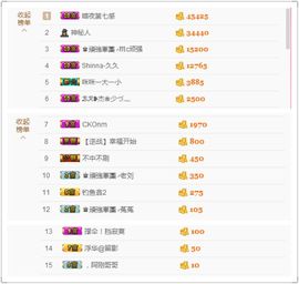 2019新年快乐呀主播照片