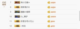 😱……主播照片