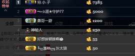 心灵理疗师^o^星鸽主播照片