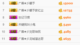 尿毒症@馨予主播照片