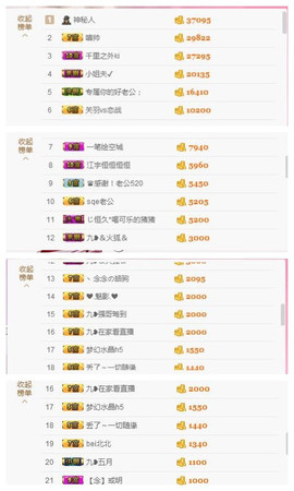 九小九，主播照片
