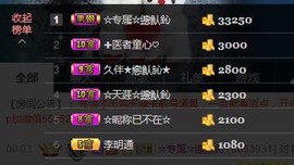 惯宝🍀晚8-11主播照片