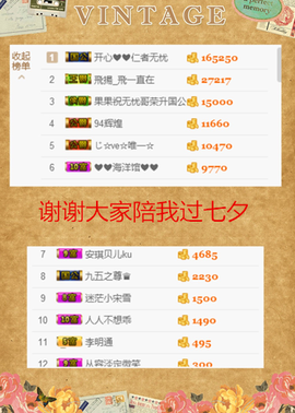 开心❤️❤️果主播照片