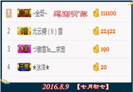 ~幸运魔法~主播照片