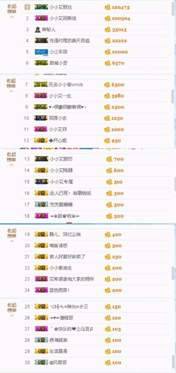 小小爱希主播照片