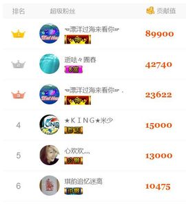 嗓子彻底哑了。。主播照片