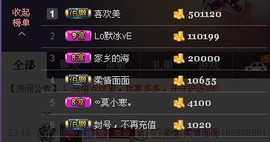 曾经来过。。！主播照片