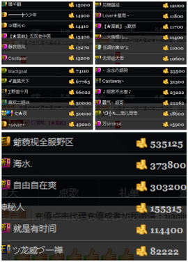 天昊暂休主播照片