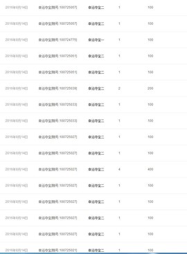 我的親親主播照片