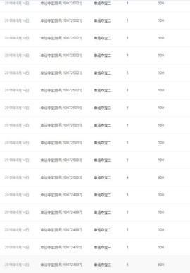 我的親親主播照片