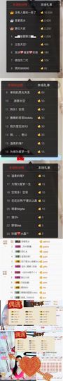 你的冰心回来了主播照片