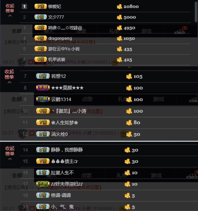 我等了3年主播照片