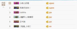 😱……主播照片