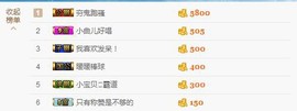 😱……主播照片
