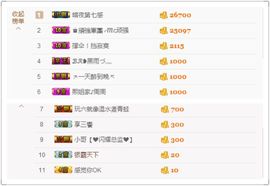 2019新年快乐呀主播照片
