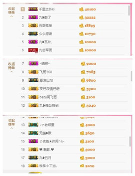 九小九，主播照片