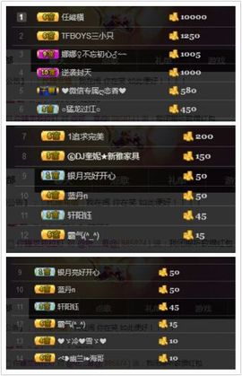 @纸灬鸢@生病中主播照片