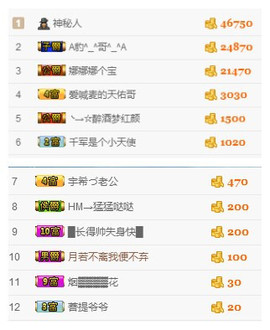 娜宝er……主播照片