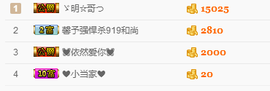 尿毒症@馨予主播照片