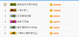 尿毒症@馨予主播照片