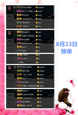 糖果果糖果主播照片