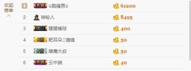 😱……主播照片